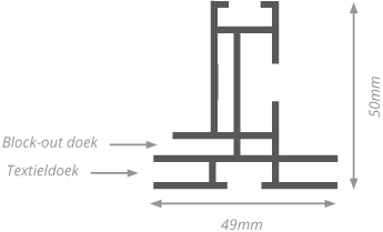 Profiel tekening open blockout