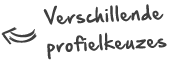 Verschillende profielen
